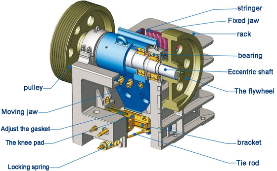 2-3t/H Kapasiteli Lab Çekiçli Değirmen 0.5-2 Mm Nihai Boyut
