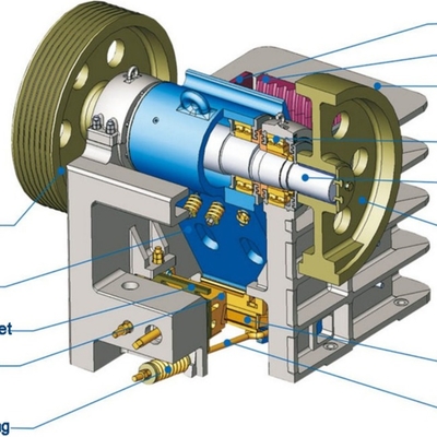 Mühürlü Negatif Süspansiyon Laboratuvarı Kaya Kırıcı Düşük Tüketim 300kg / H